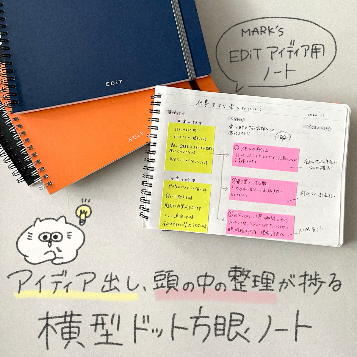 A5 アイデア用ノート・付せんセット付 – てんのしごと道具店