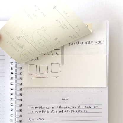 Potential A5サイズ プロジェクトノート