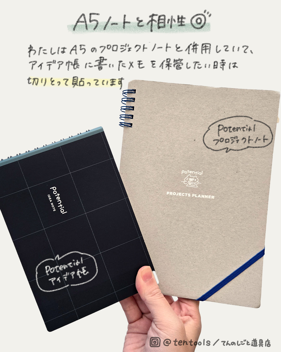 Potential 横型アイデアノート(無地)