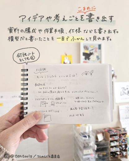 Potential 横型アイデアノート(無地)