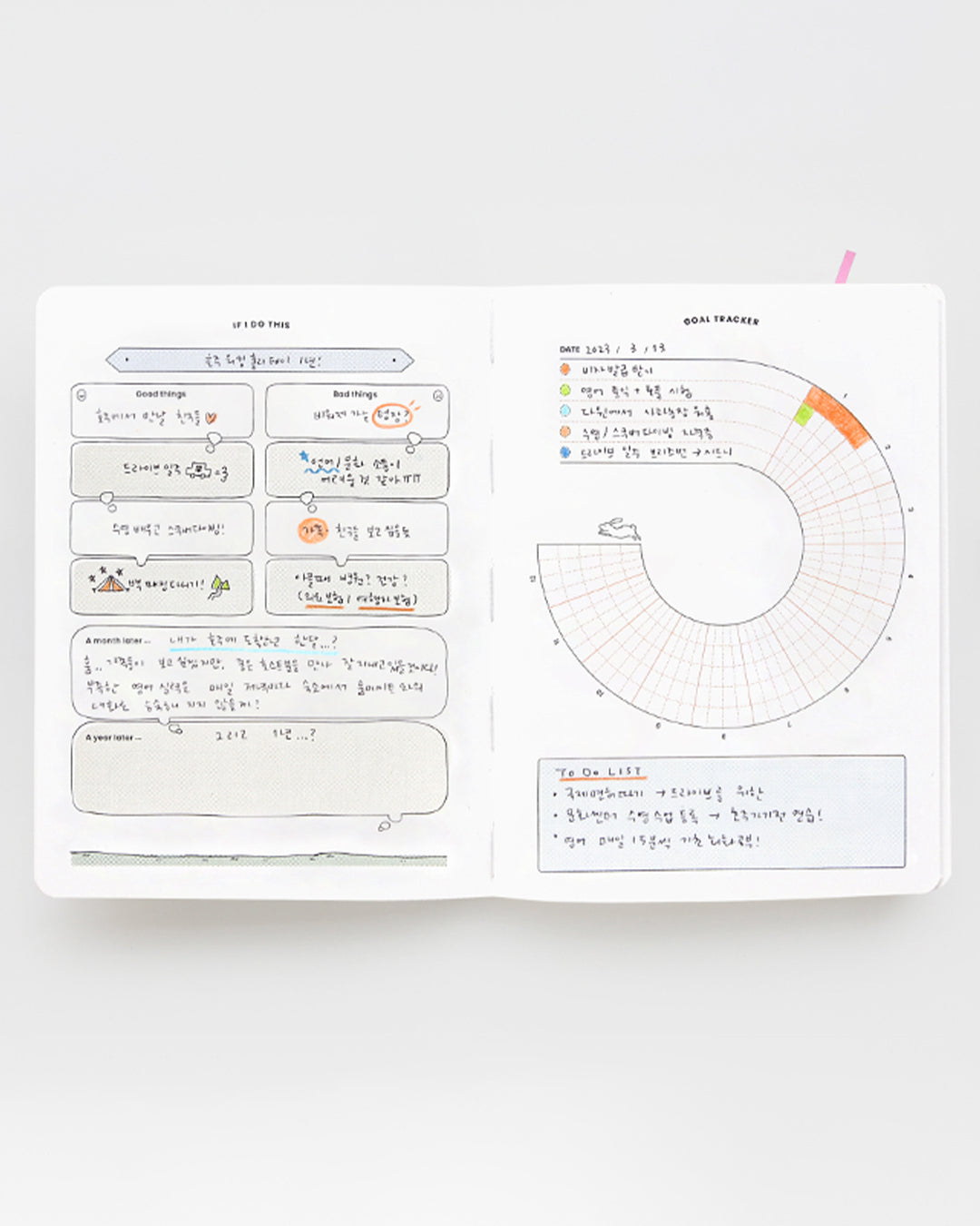 目標ノート(Rabbit jump journal)