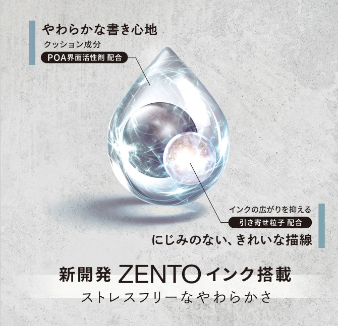 0.5mm  ZENTO ゼント スタンダードモデル ユニボール