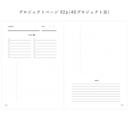 Potential A5サイズ プロジェクトノート