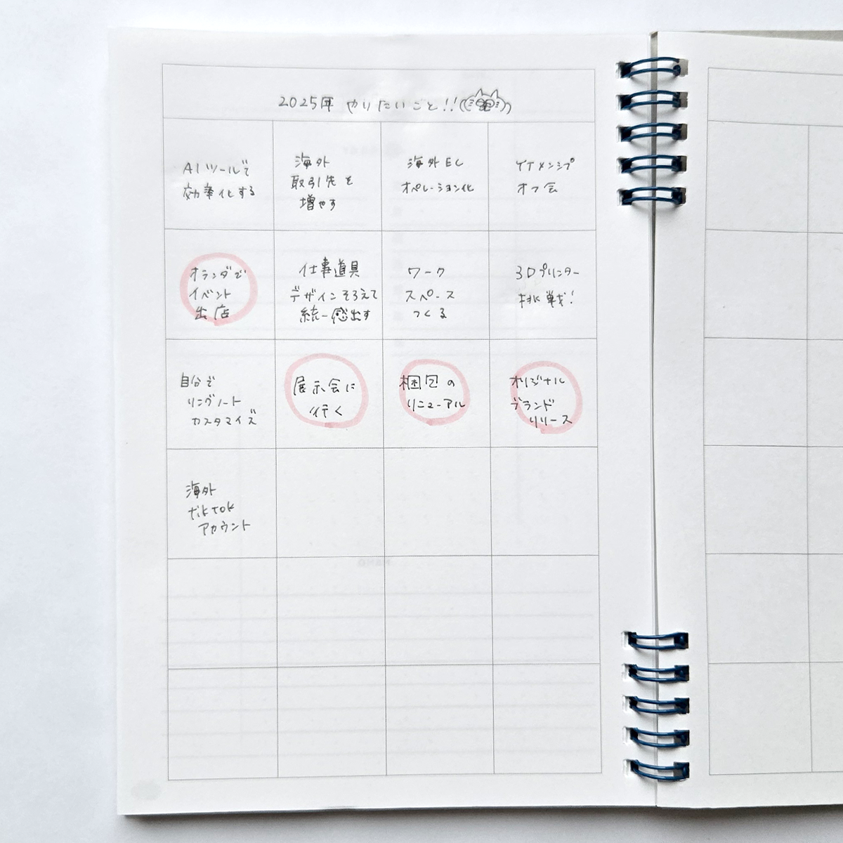 Potential A5サイズ プロジェクトノート