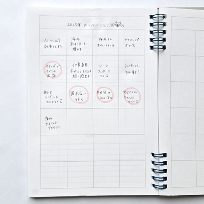 Potential A5サイズ プロジェクトノート